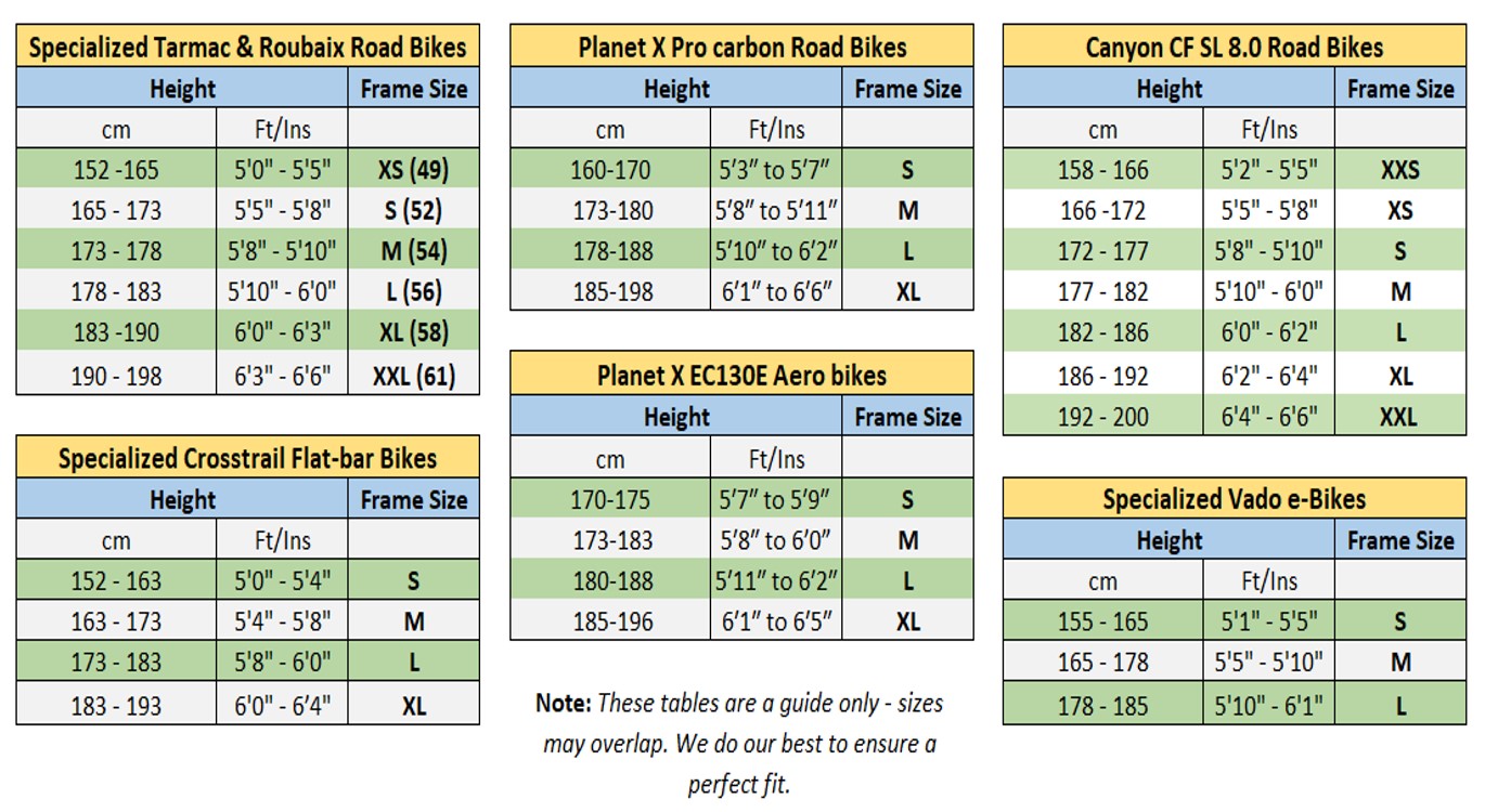 Bike Fit Guide Chart